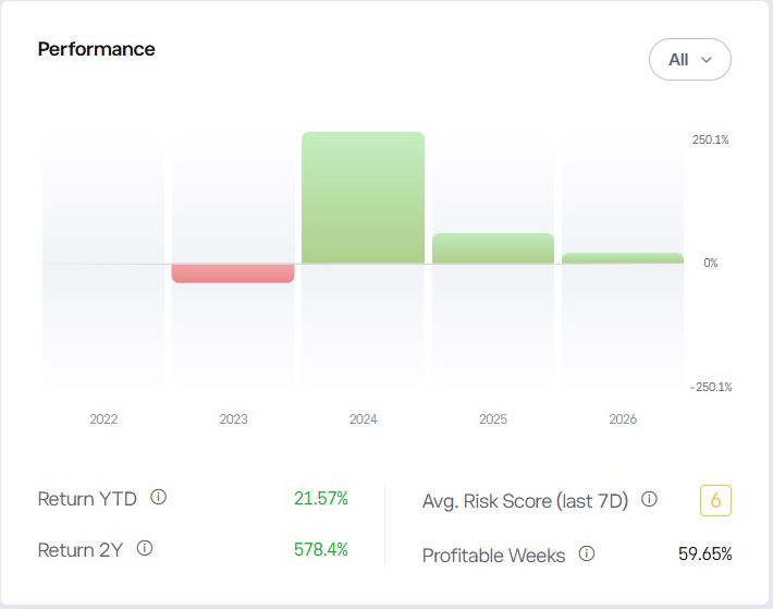 Meta Insider tweet media