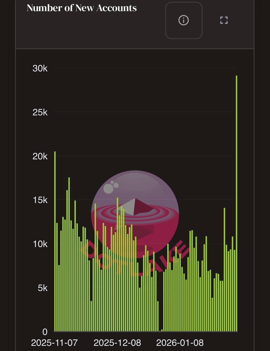 Emil Kietzman ⚫️ tweet media