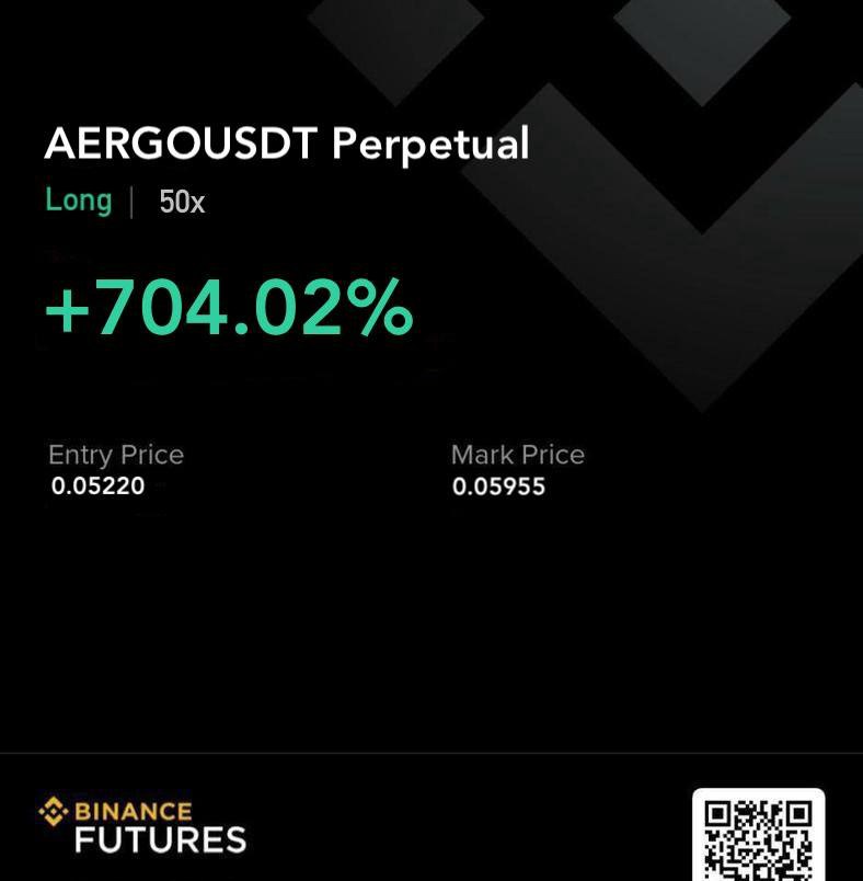 cryptocalllss's tweet photo. #AERGO/USDT  WENT TO THE MOON AS ANALYSED 

Congratulations to  all VIP members that took this trade with us 

Profit made:  704.02%

Our goal is to provide splendid signals to all premium subscribers

$AERGO/USDT https://t.co/vO2ukNWlTQ