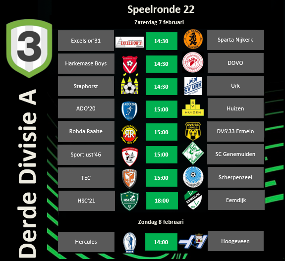 Derde Divisie tweet media