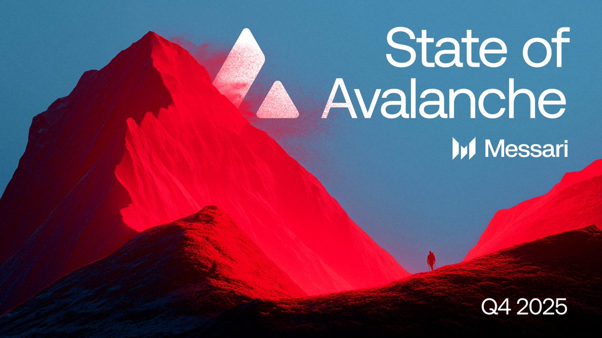 Avalanche is the choice for business.

<a href="/MessariCrypto/">Messari</a> recently released their Q4 2025 update on Avalanche, some key takeaways: