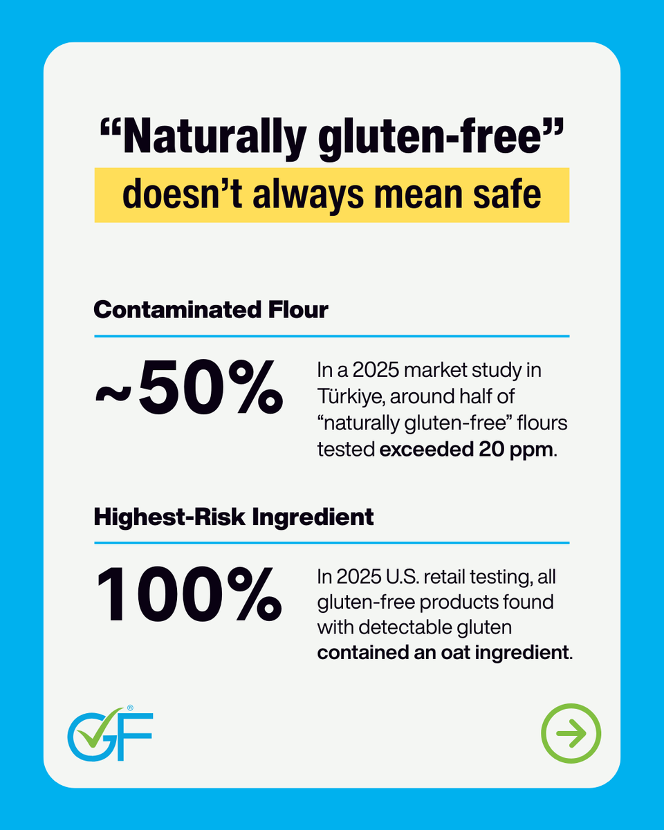 Gluten-Free Food Program tweet media