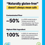 Photo by Gluten-Free Food Program (@gffoodprogram)
