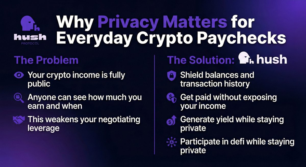 Hush Protocol🤫 tweet media