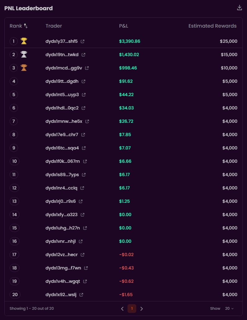 BONKtrade tweet media