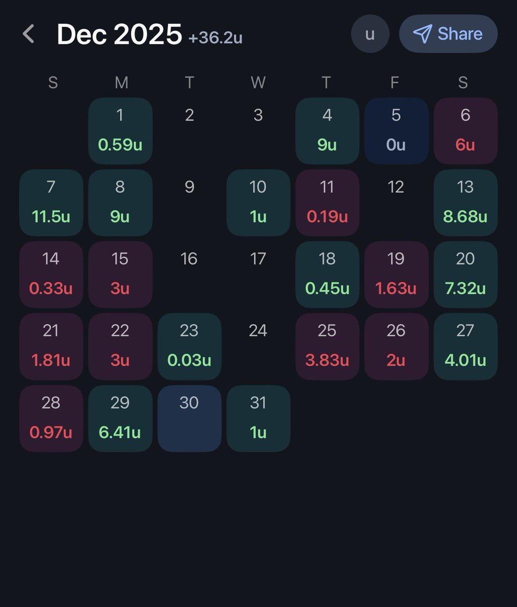 Bryan Gower tweet media