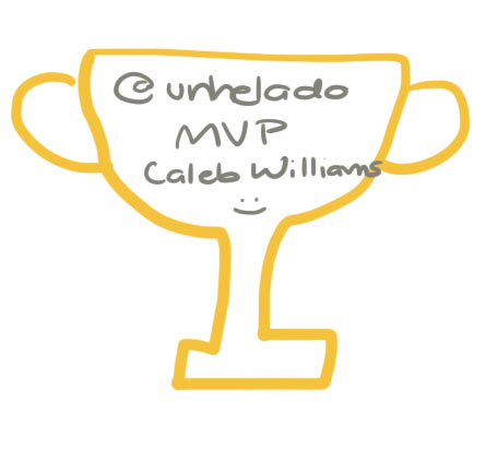 unhelado's tweet photo. de hecho Caleb Williams ganó el MVP de los unhelado awards por unanimidad muchas felicidades @CALEBcsw https://t.co/iMxVo5rYLF