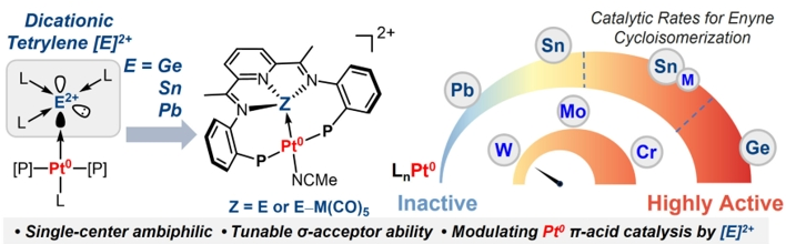 Shaoguang Zhang tweet media