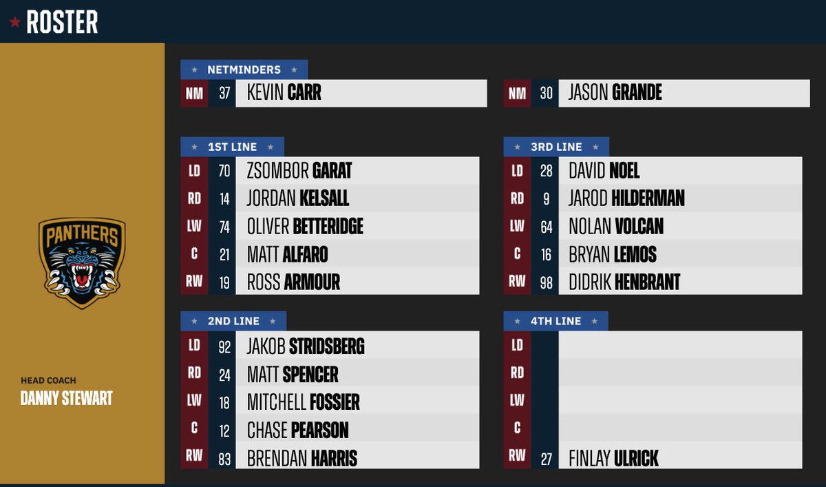 Elite Ice Hockey League | #EIHL tweet media