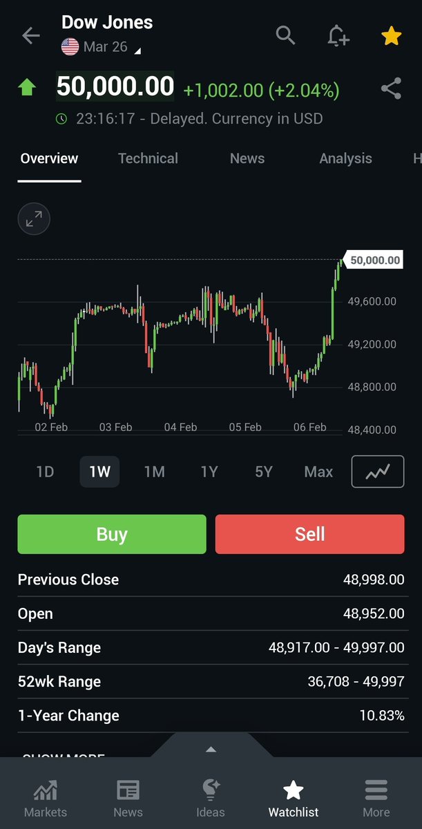 Ashish Kumar tweet media