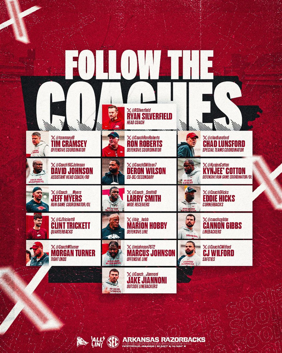 Arkansas Razorback Football tweet media