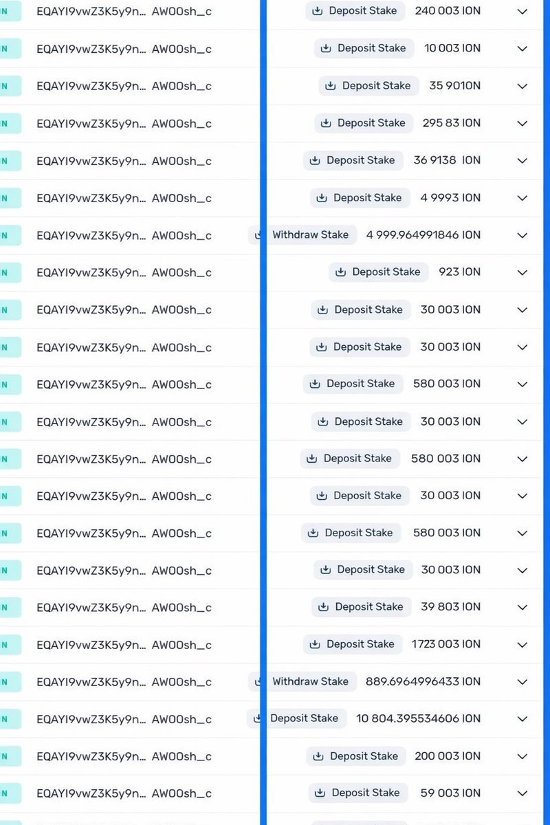 itxhunter01's tweet photo. Online+ v1.0.25 live.
$ION SWAP (ION โ BSC) activated staking flooded in within hours
Strong tech. Strong community Strong belief. ๐
#IONCommunity https://t.co/6viNbFWm6P