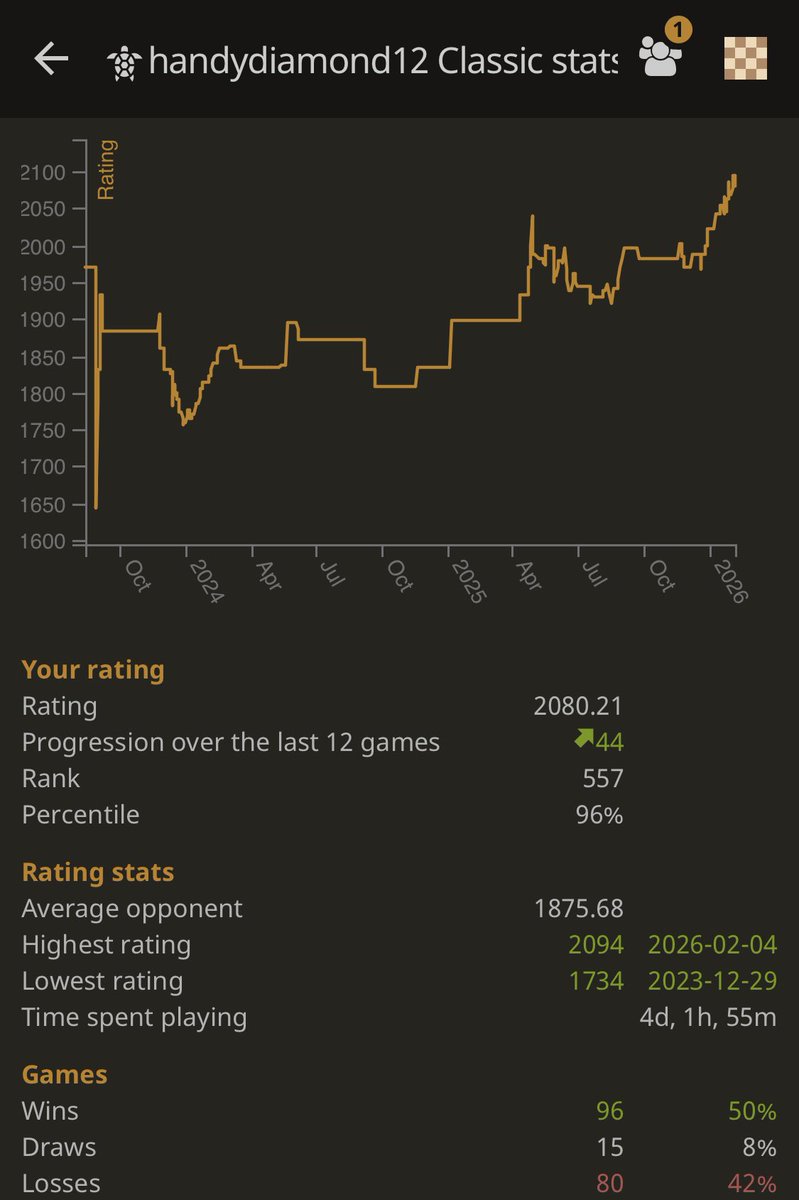 Sol Invictus Workers’ Party tweet media