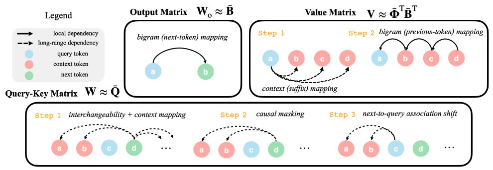 Shawn Im tweet media