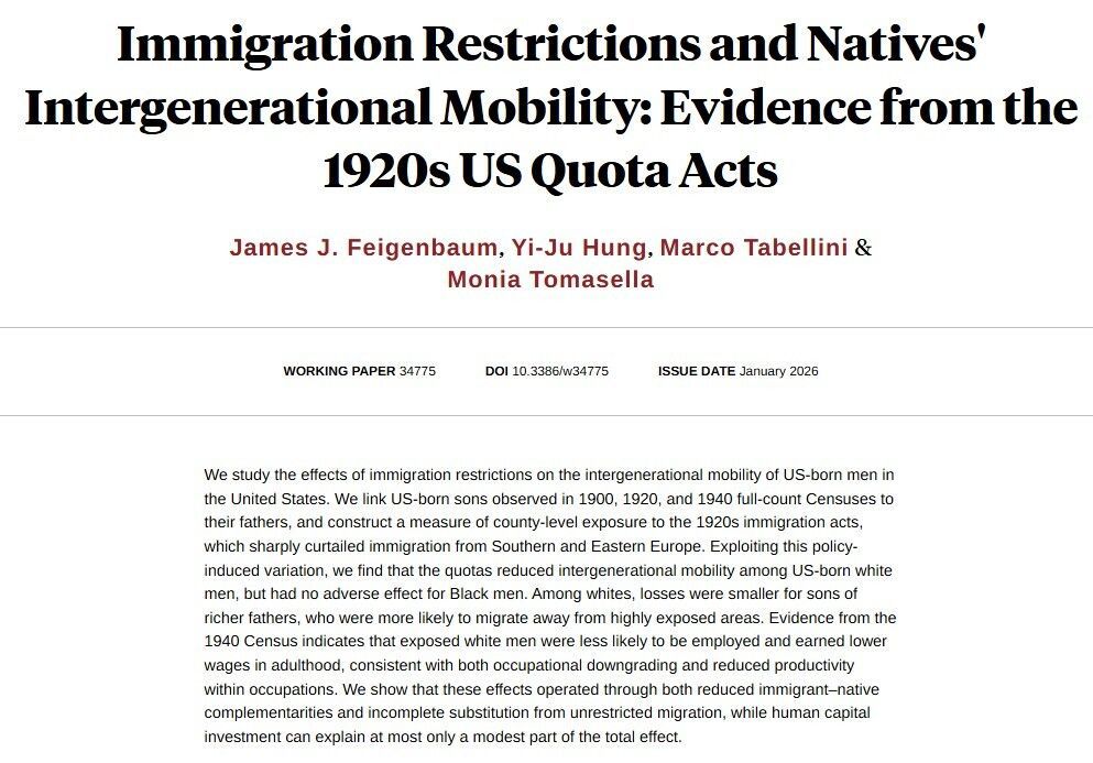 Restrictive immigration quotas in the 1920s reduced intergenerational mobility for US-born white men, and had imprecise but positive effects on intergenerational mobility of Black men, from <a href="/jamesfeigenbaum/">James Feigenbaum</a>, Yi-Ju Hung, Marco Tabellini, and Monia Tomasella nber.org/papers/w34775