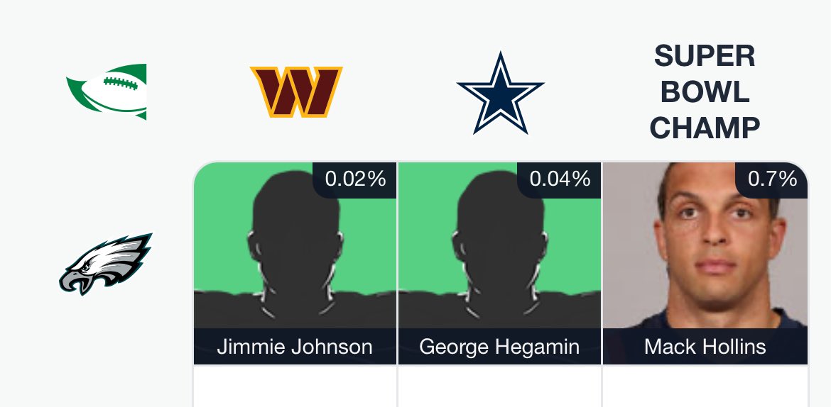 Glen Macnow tweet media