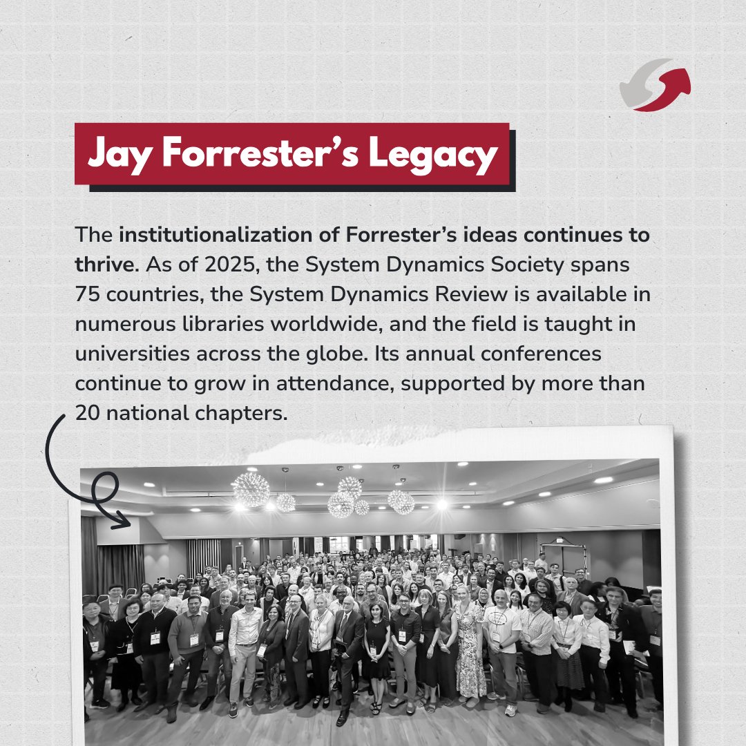 System Dynamics Society tweet media