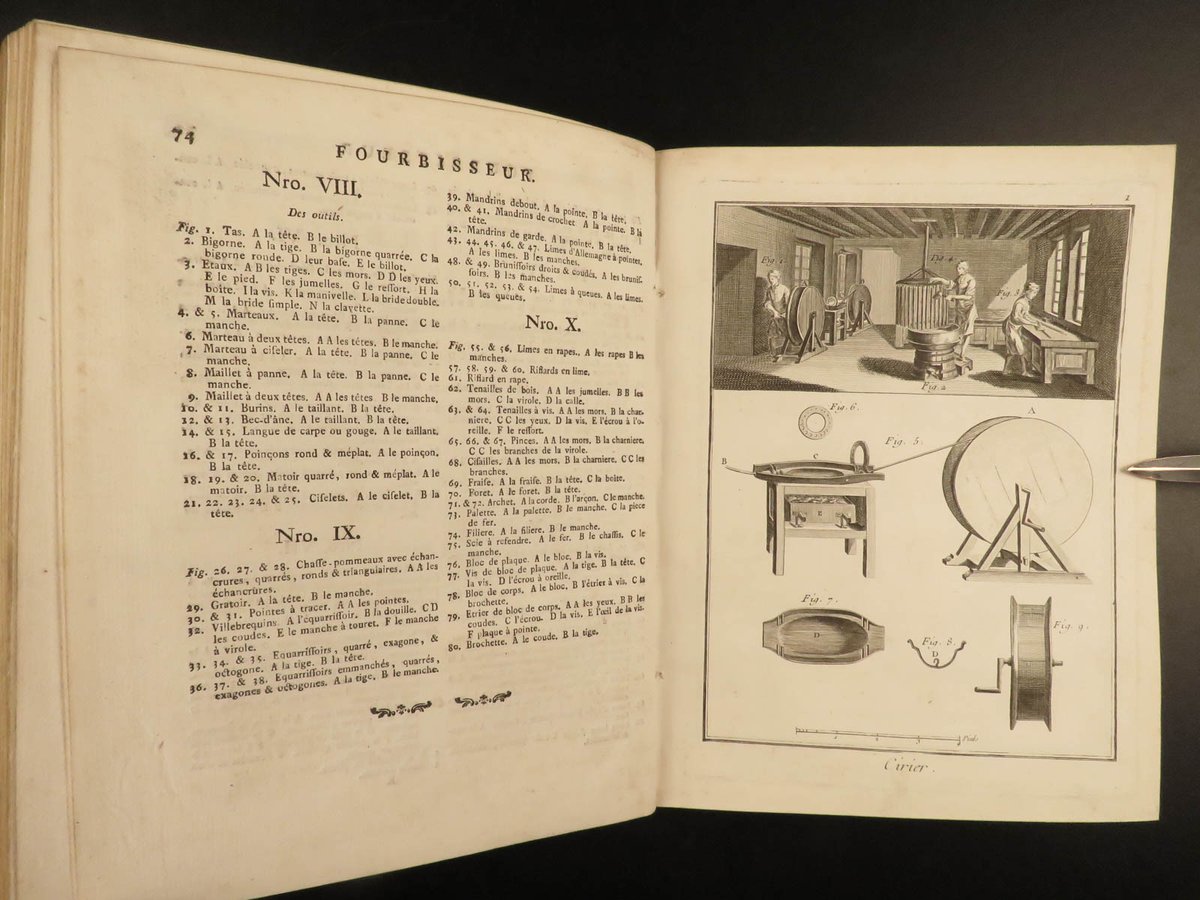 SchilbRareBooks's tweet image. This encyclopedia was the first to include several work-related topics, such as agriculture and cooking! 1792 Denis Diderot’s "‘Encyclopedie." Interested? ow.ly/JxaV50Y9LoA
Want more? ow.ly/FZY450Y9Loz

#Encyclopedia #Diderot #Invention #Anatomy #RareBooks