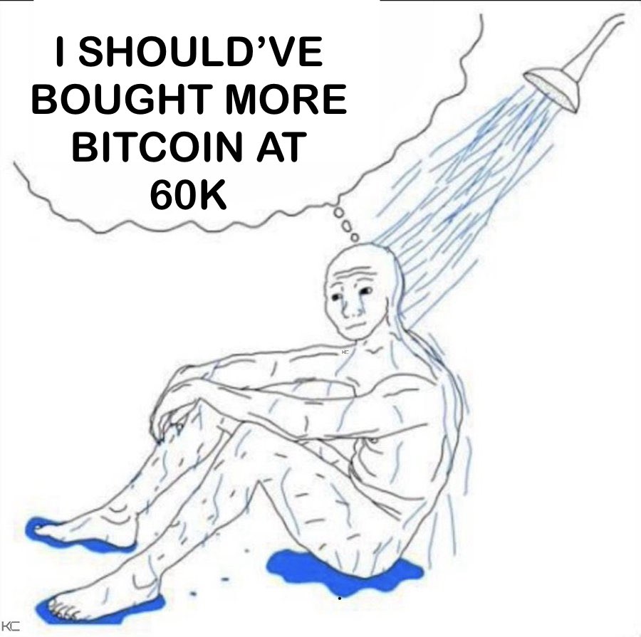 Study Bitcoin tweet media