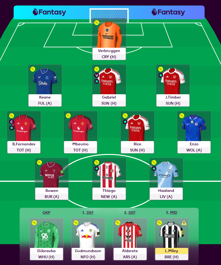 FPL_Torra's tweet photo. GW25

OR: 1.6M

Bruno (C)

Rogers ➡️ Rice

GL! https://t.co/N7W8F4aoVz