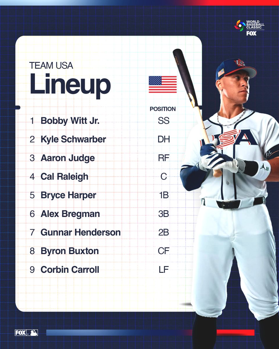 FOX Sports: MLB tweet media