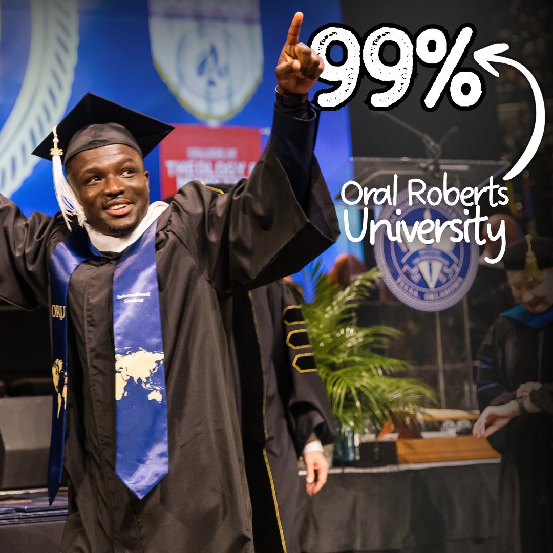 Over 99% 
—That’s ORU’s 𝐜𝐚𝐫𝐞𝐞𝐫 𝐨𝐮𝐭𝐜𝐨𝐦𝐞𝐬 𝐫𝐚𝐭𝐞 for the last 5 years (nat’l avg. = 84.7%)
👉 Experience ORU bit.ly/4qdHWSS
