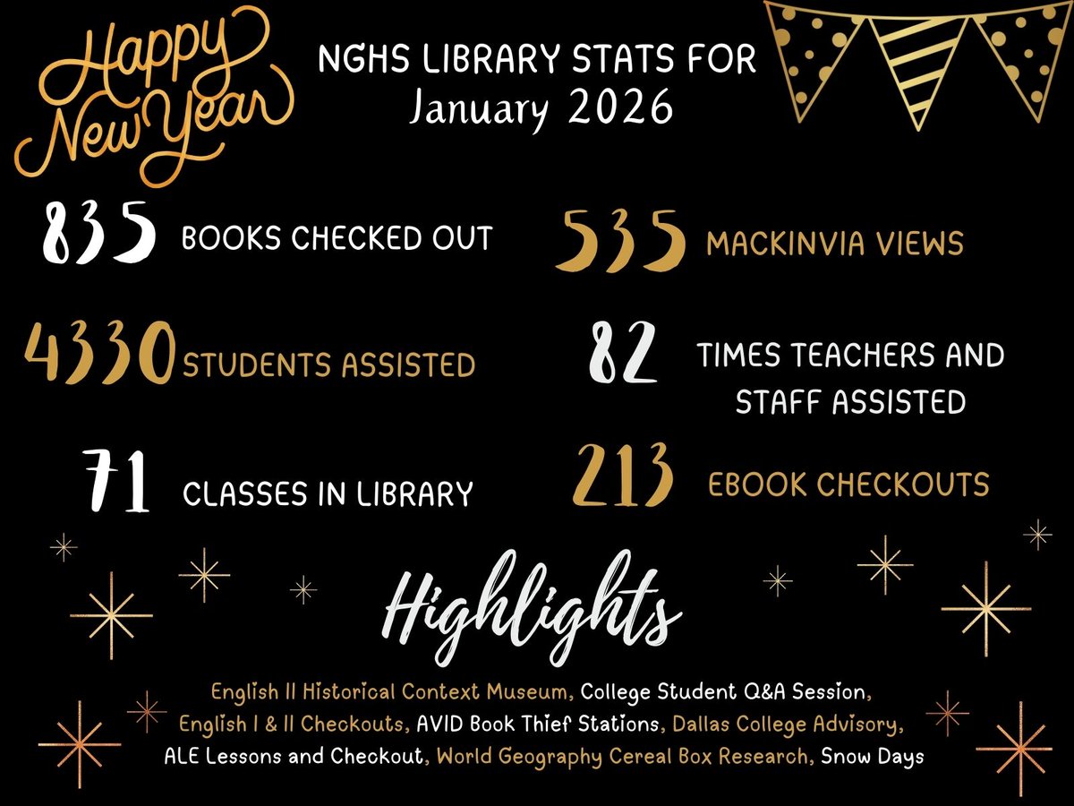 NGHS Library tweet media