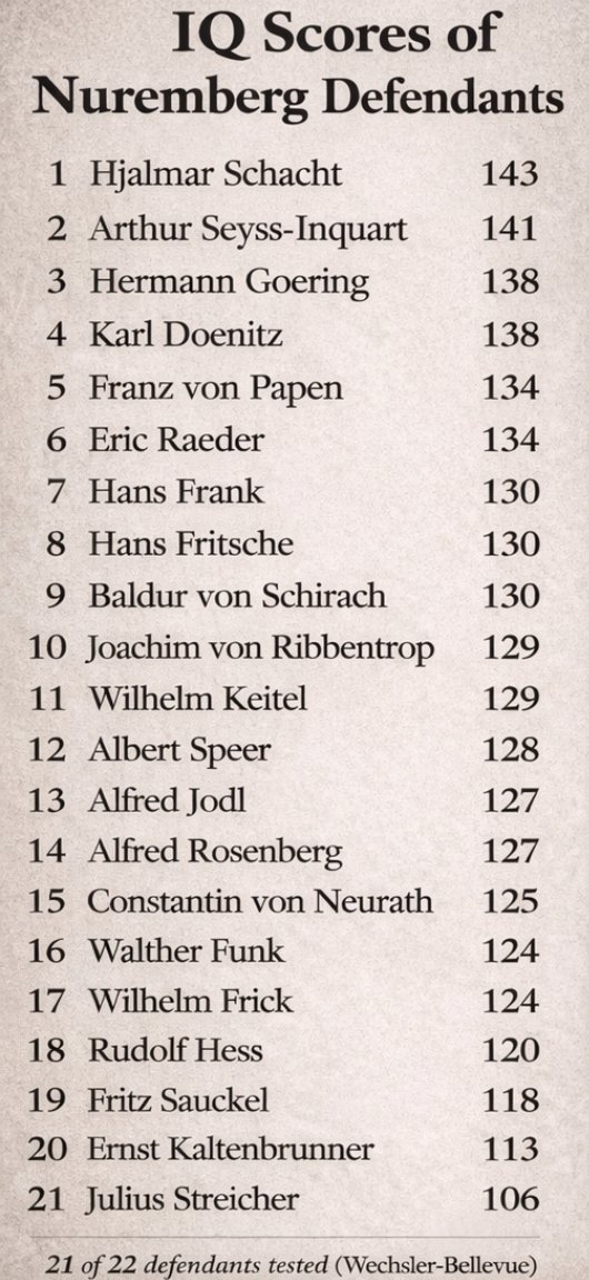 Chad Crowley tweet media