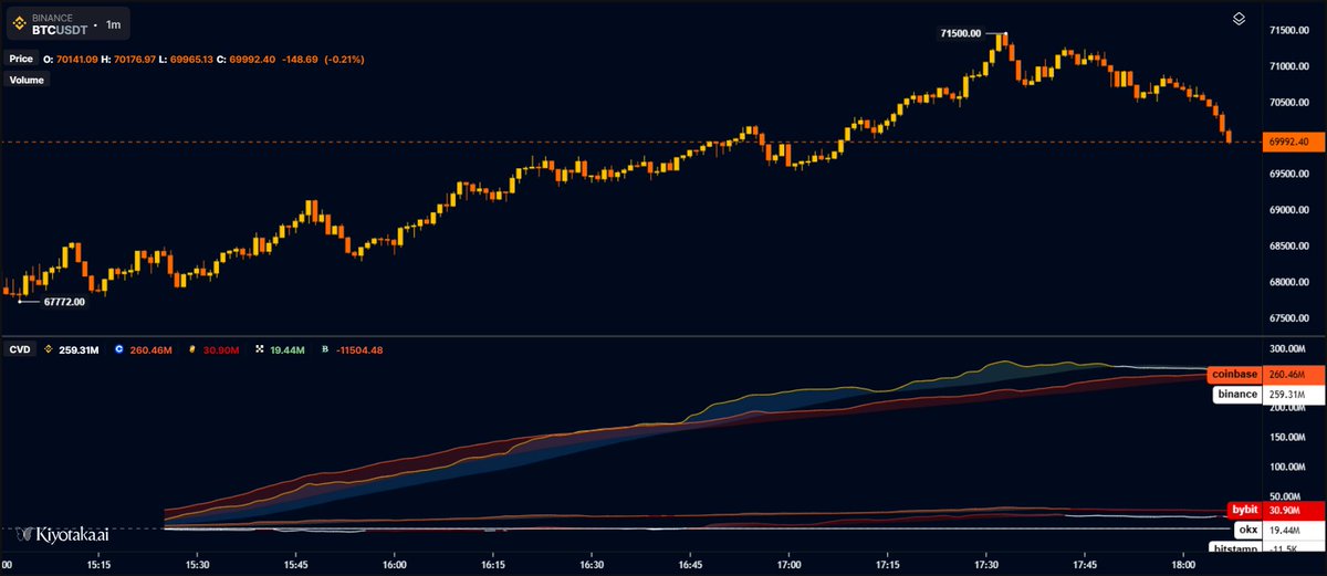 Max Crypto tweet media