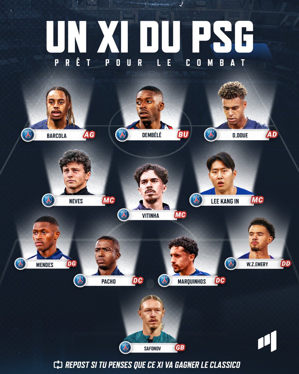 🔥 La composition parfaite du PSG pour affronter Marseille ? ❤️💙

#PSGOM