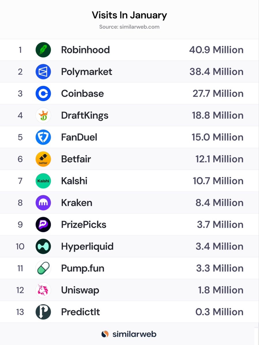 shayne_coplan's tweet image. Serious business.