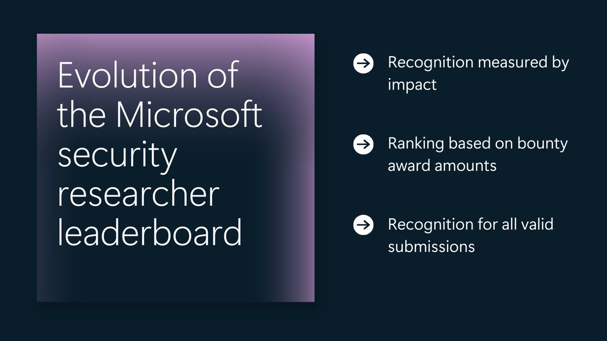Microsoft Security Response Center tweet media
