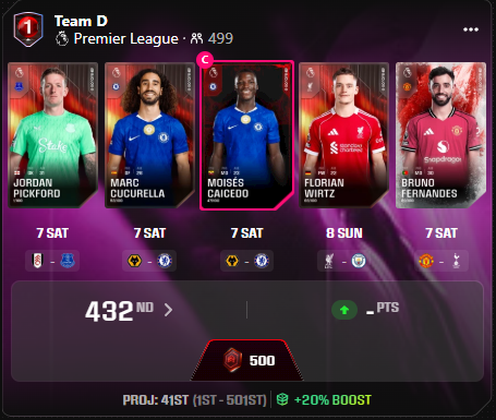 ⚽️GW51 Lineups⚽️ These are my Prem lineups for this weekend. Which ...