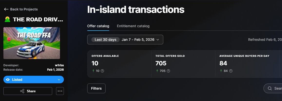 Benger Creative Studios tweet media