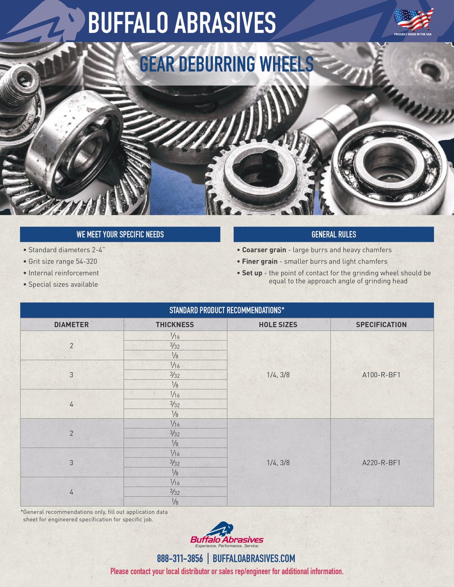 AdaseLlc's tweet photo. Did you know Buffalo Abrasives offers wheels for gear grinding and deburring? Keep your gears performing well with the specifics that will work for you. Check out the company website for more! #GrindingWheel #manufacturing #machining

Link: https://t.co/P7fBK39xxh https://t.co/g2epuJ216y