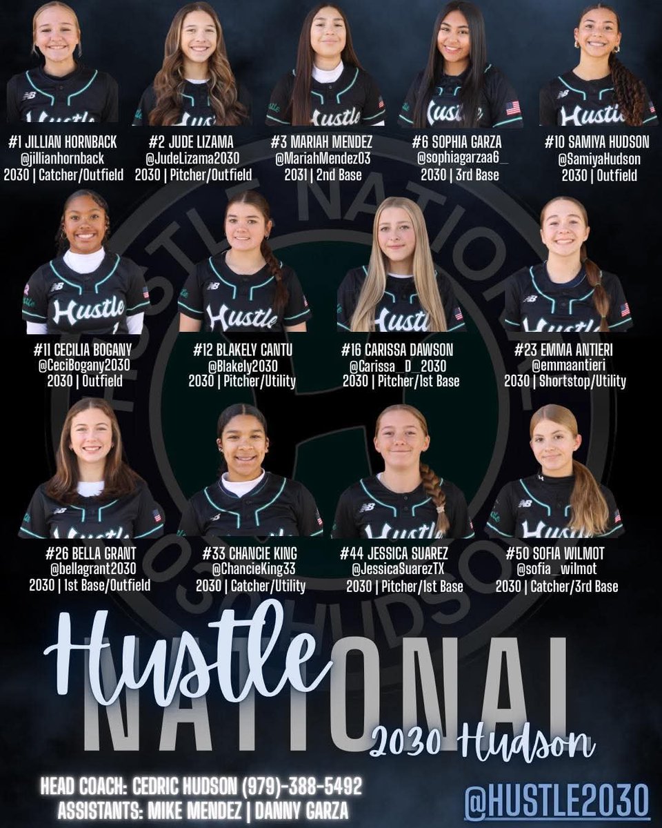 emmaantieri's tweet photo. Spring National Team Roster Loaded and Ready to Ball Out. Give my girls a follow and see us play our first year 14U season!
@jillianhornback 
@JudeLizama2030 
@MariahMendez03 
@sophiagarzaa6_ 
@SamiyaHudson 
@CeciBogany2030 
@Blakely2030 
@Carissa_D_2030 
@emmaantieri
@bellagrant2030 
@ChancieKing33 
@JessicaSuarezTX 
@sophia_wilmot 
@Hustle2030 
@HustleNationFP