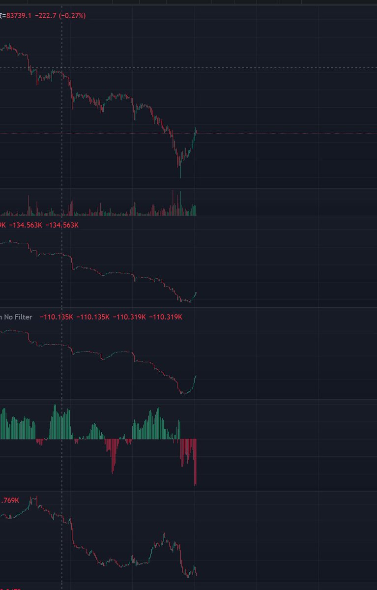tomorrow投资日记 tweet media