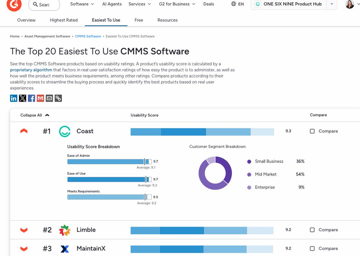 Coast App tweet media