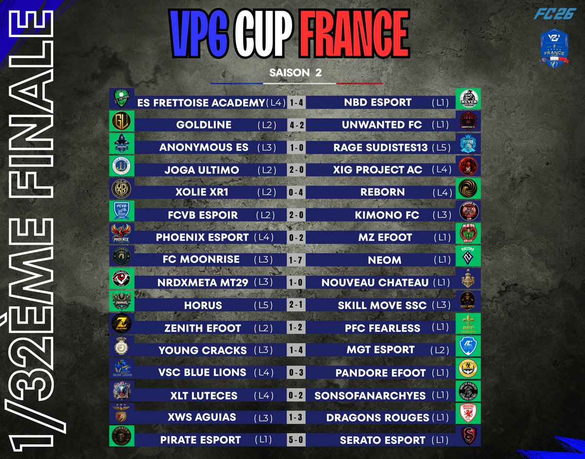 VPG France tweet media