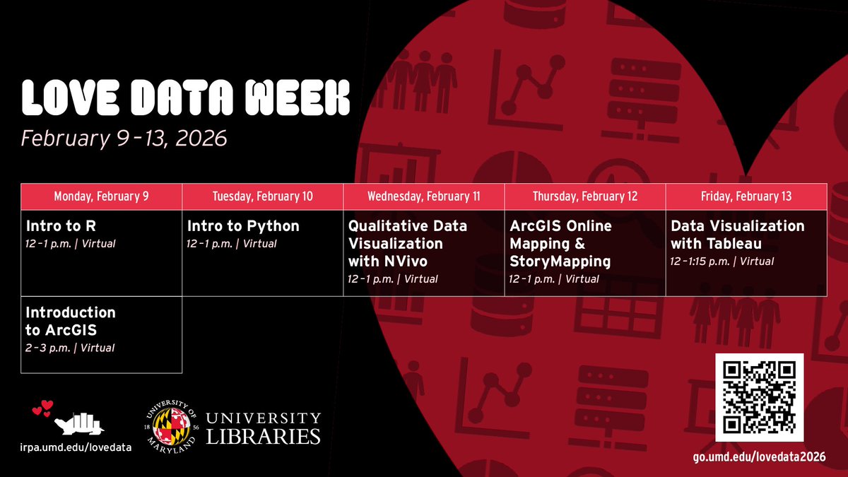 UMD Libraries tweet media