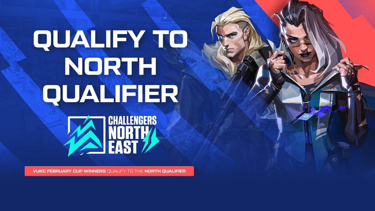 VALORANTukc's tweet photo. 🏆 The VUKC February Cup Winners will qualify to the @valleague_ne North Qualifier!

⚔️ Play through two days of VALORANT action for part of the £500 prize pool and to continue your competitive VALORANT journey!

👉 Sign up now here: https://t.co/Qy65iKEePj https://t.co/2ADzksYpC1
