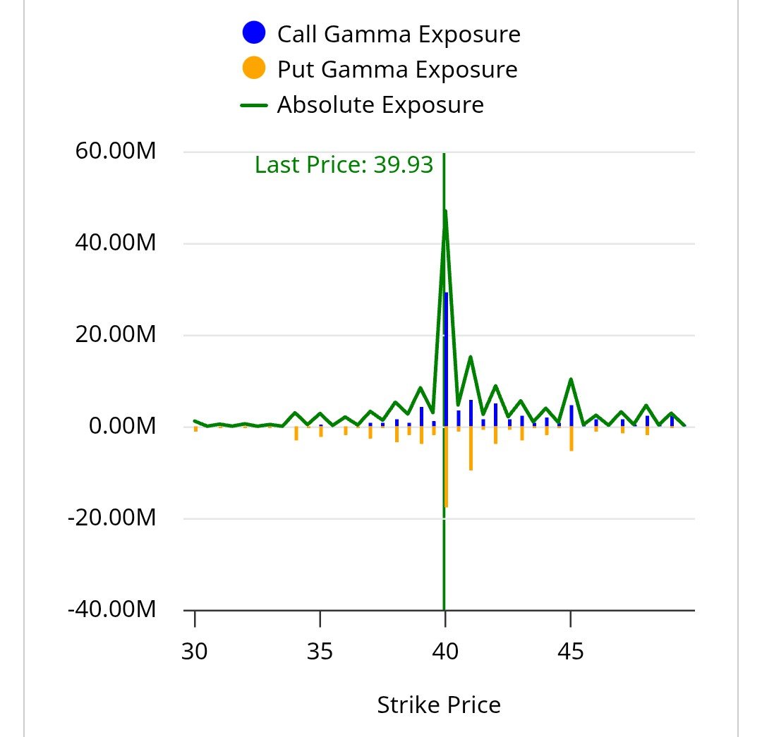 Daniel Kostecki, CAI tweet media