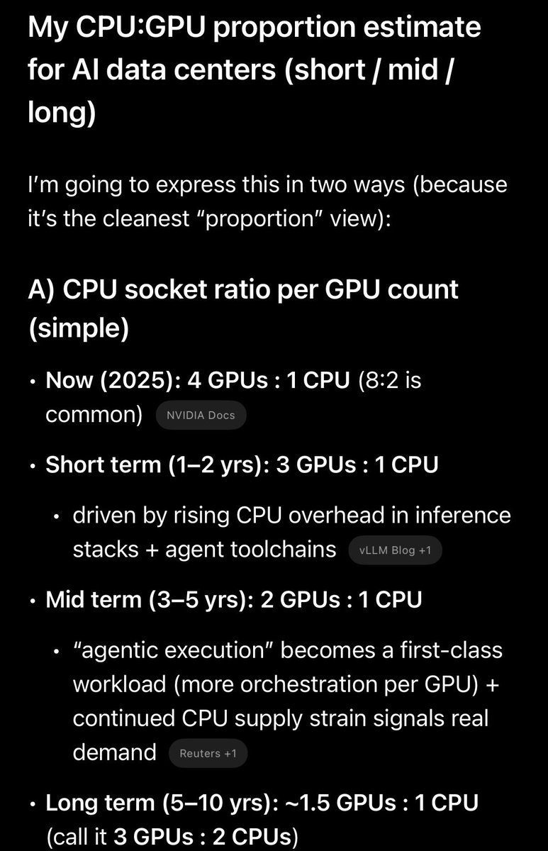 Future CPU:GPU estimates in AI datacenters based on Agentic AI adoption.