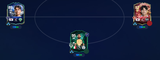 FIFAtazztics tweet media