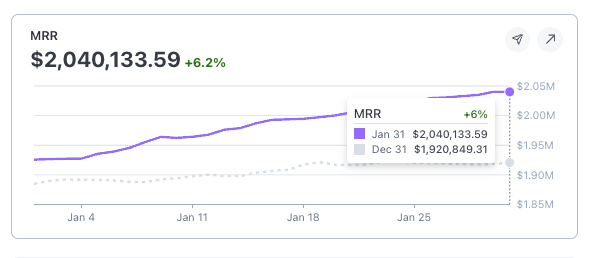 Dan Krenitsyn tweet media