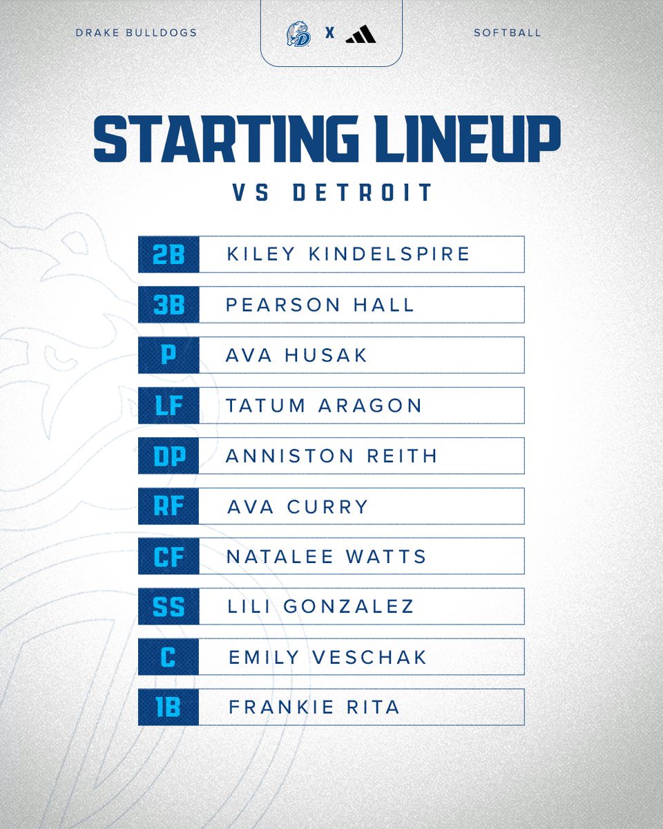 Starting Lineup vs Detroit

#DSMHometownTeam