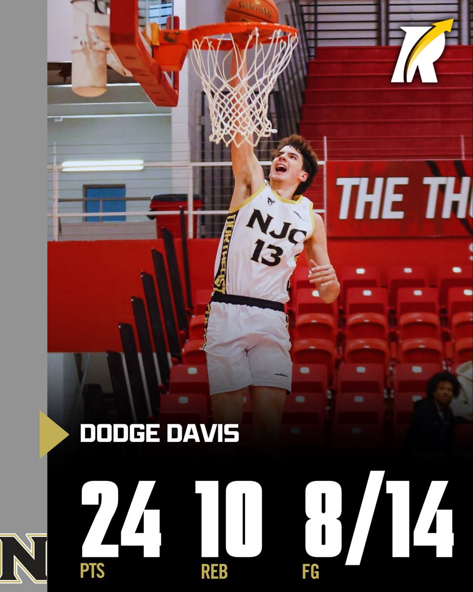 Revocruit JUCO tweet media