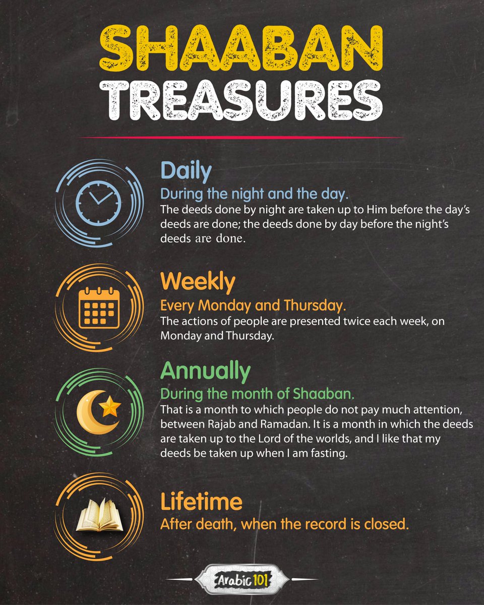 Arabic 101 tweet media