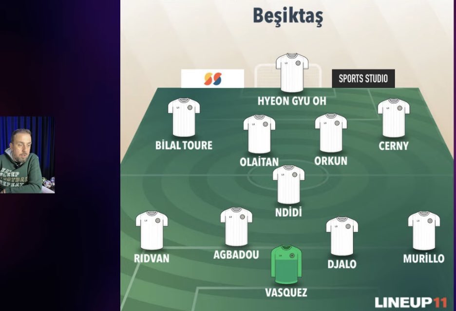 Kartal Analiz tweet media