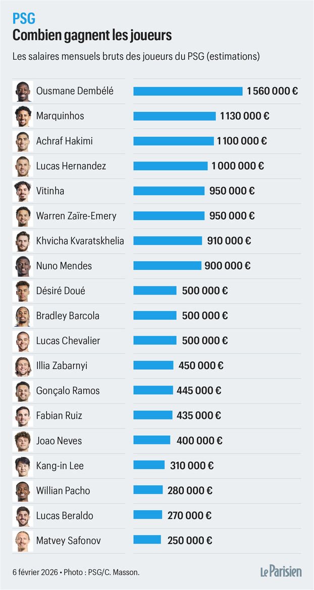 MEGA PSG 🇵🇸 tweet media